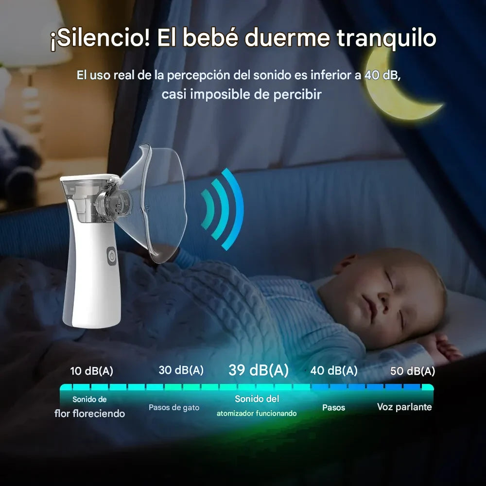 Inhalador Nebulizador Portátil Ultrasónico