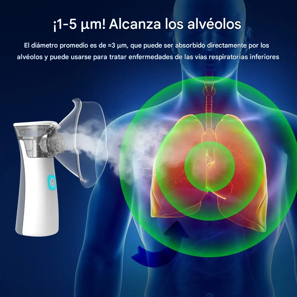 Inhalador Nebulizador Portátil Ultrasónico