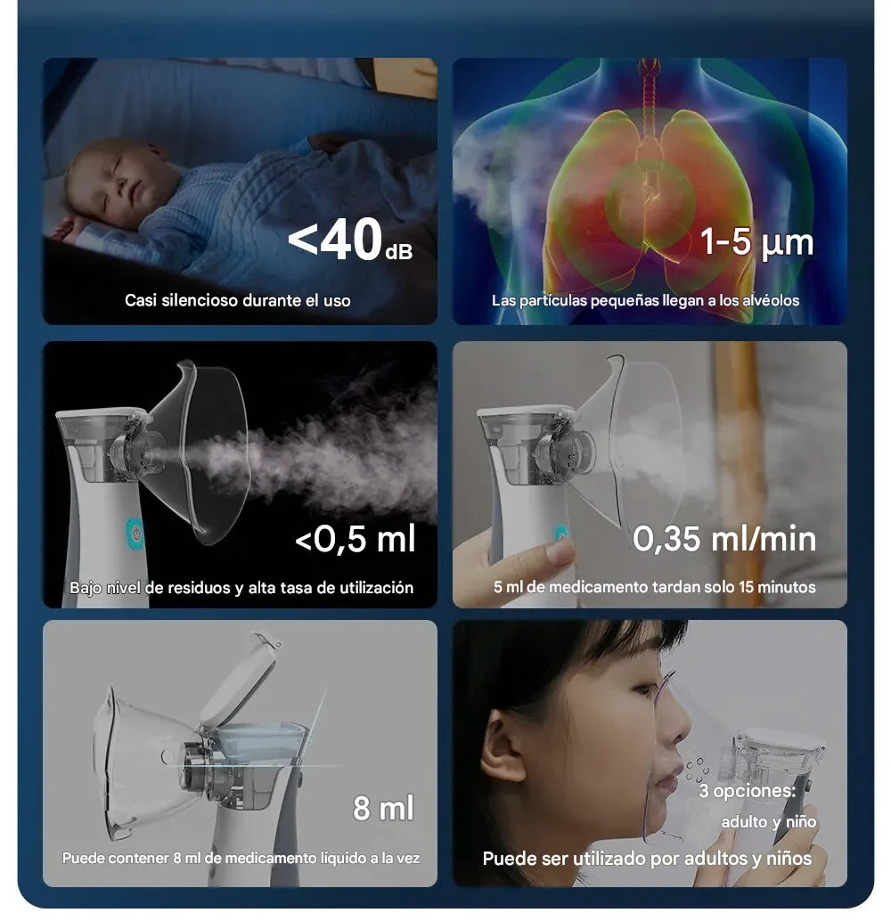 Inhalador Nebulizador Portátil Ultrasónico