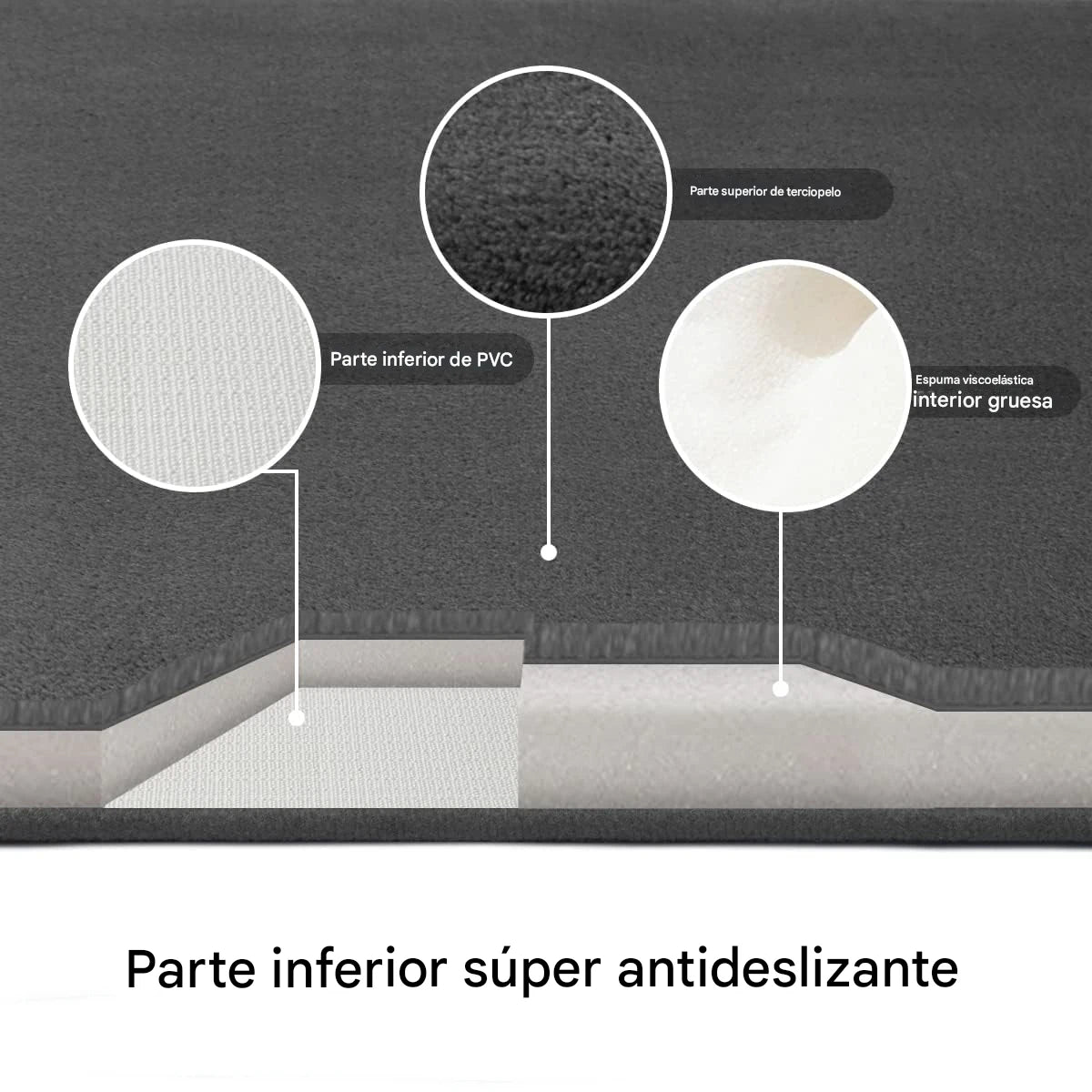 Alfombra de Baño Memory Foam Antideslizante