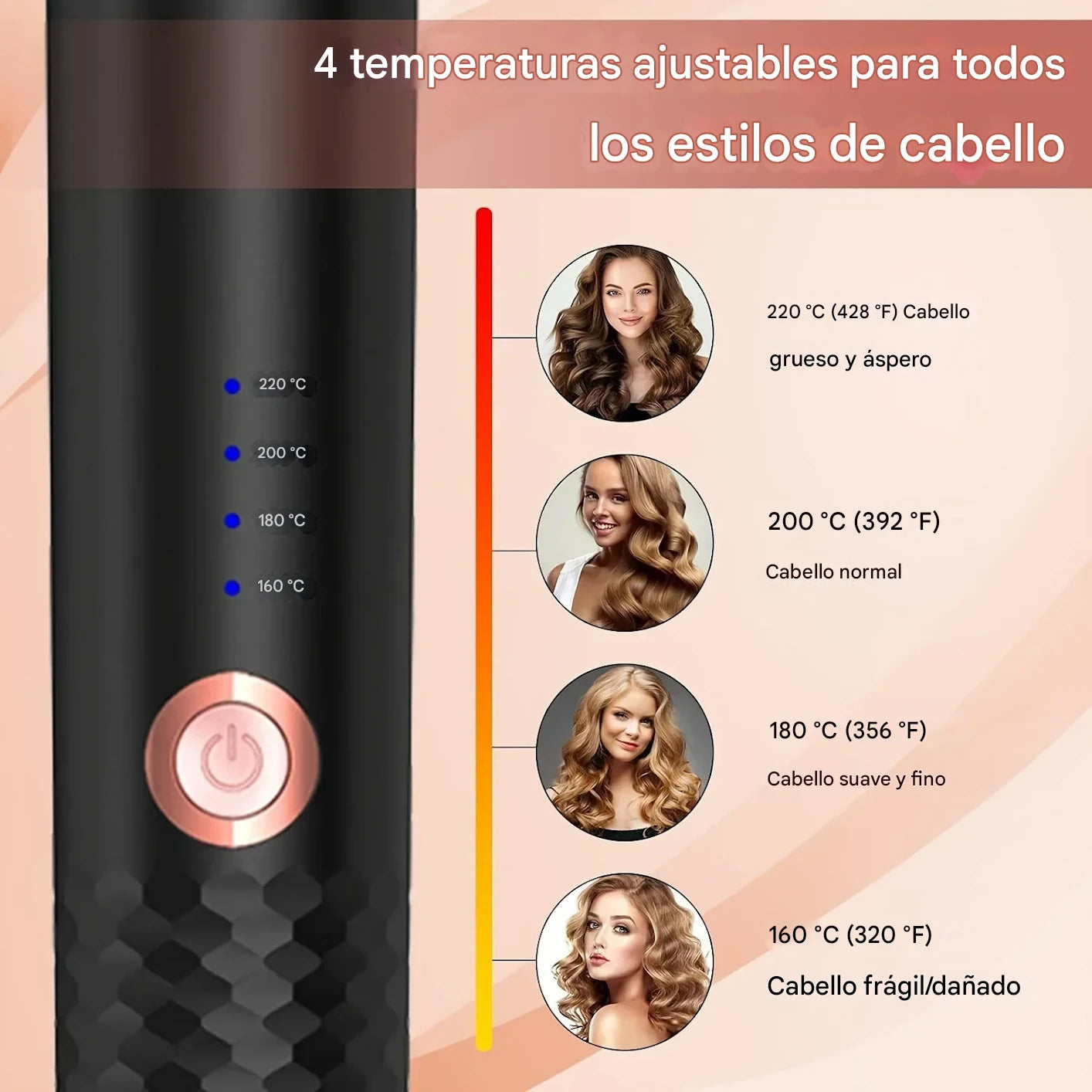 Rizador Automático de Cabello